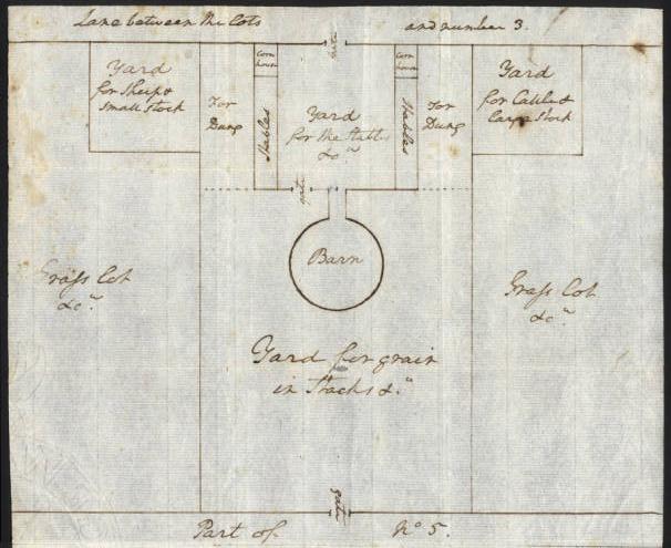 A 1795 plan of the barnyard complex, including the barn, stables, corn houses, fencing and livestock pens. The barn is probably the best documented agricultural building of the period.